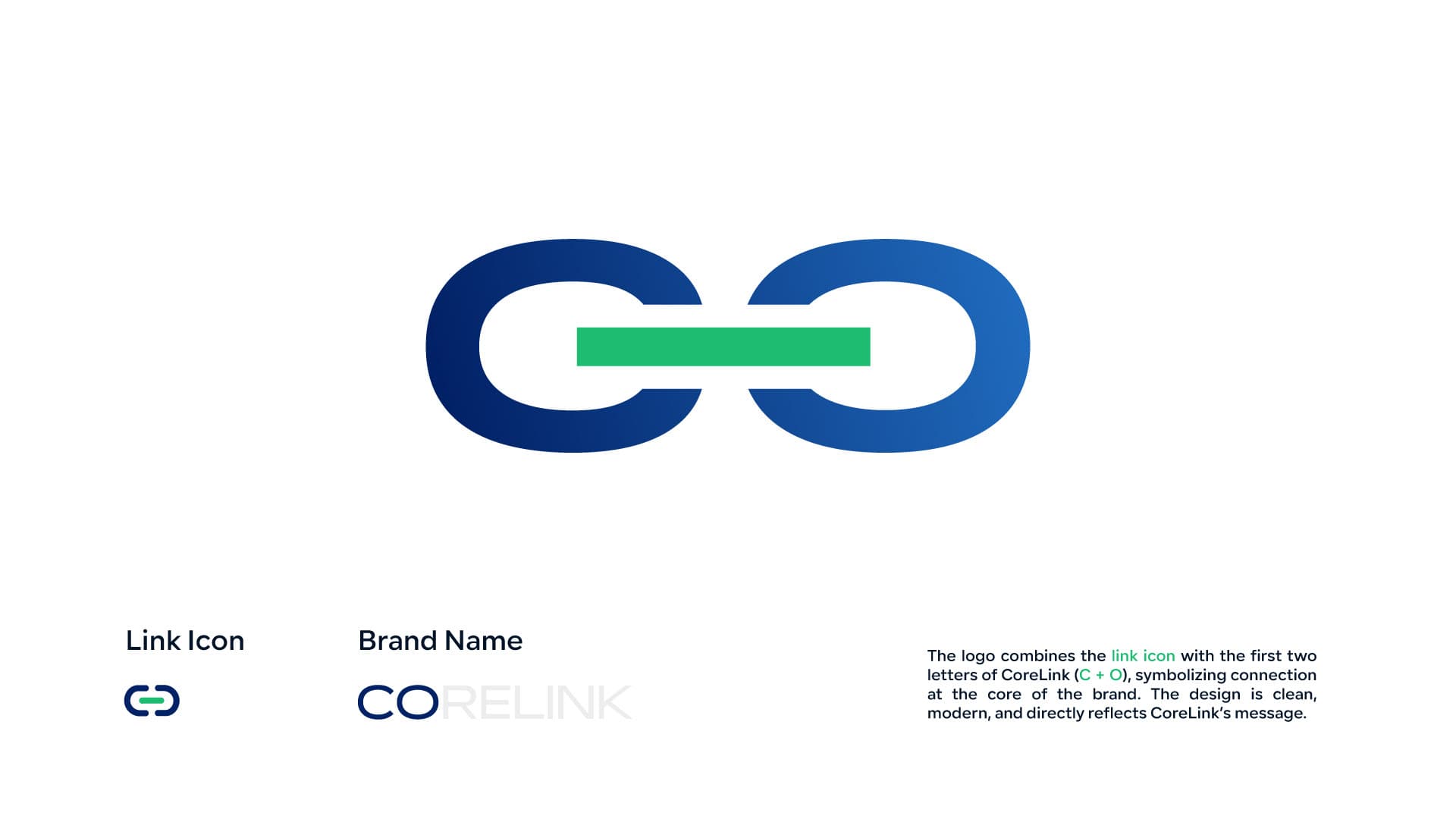Corelink - Technologies detail 6